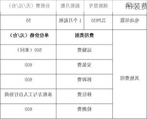 吊装费-第1张图片-隔壁装修网