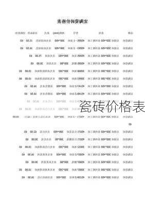 瓷砖价格表-第2张图片-隔壁装修网