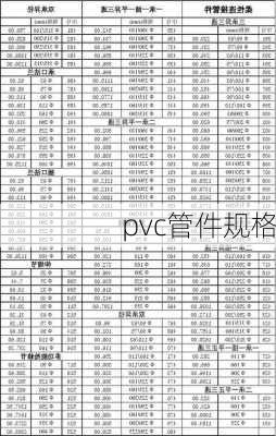 pvc管件规格-第2张图片-隔壁装修网