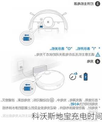 科沃斯地宝充电时间-第2张图片-隔壁装修网