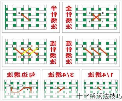 十字绣绣法技巧-第3张图片-隔壁装修网