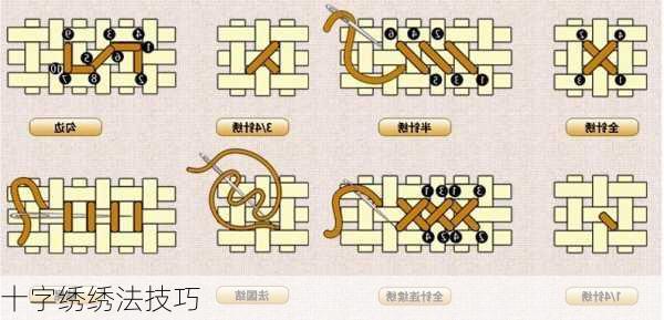 十字绣绣法技巧-第2张图片-隔壁装修网