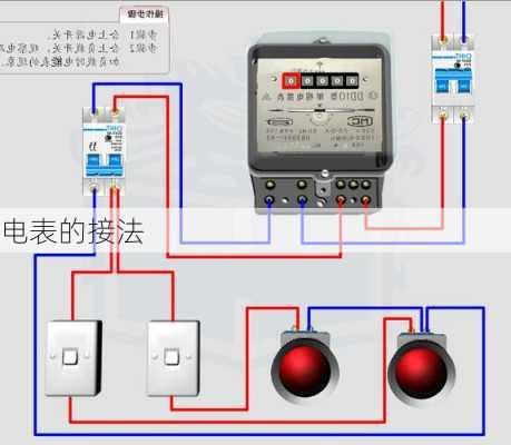 电表的接法