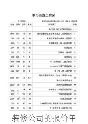 装修公司的报价单