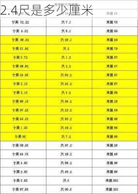 2.4尺是多少厘米-第3张图片-隔壁装修网