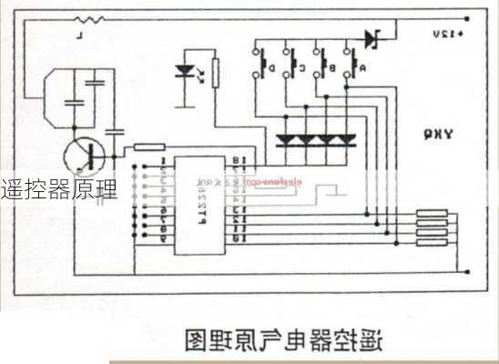 遥控器原理-第2张图片-隔壁装修网