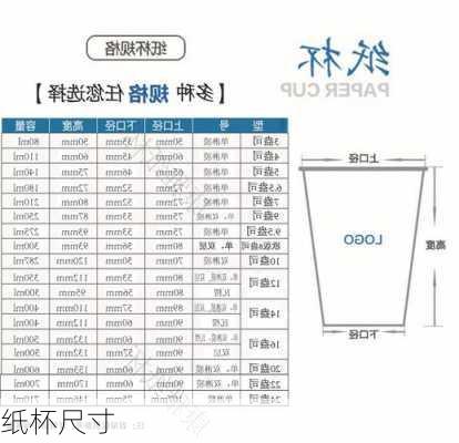 纸杯尺寸-第2张图片-隔壁装修网