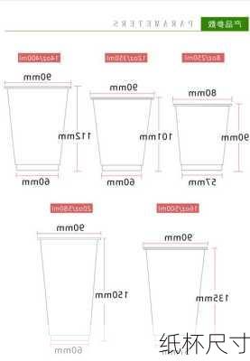 纸杯尺寸-第1张图片-隔壁装修网