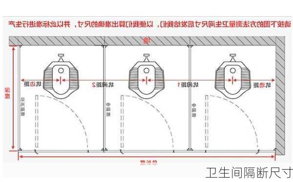 卫生间隔断尺寸-第3张图片-隔壁装修网