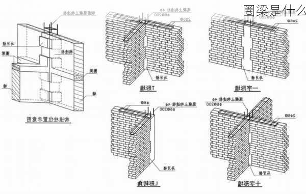 圈梁是什么-第3张图片-隔壁装修网