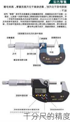 千分尺的精度-第1张图片-隔壁装修网