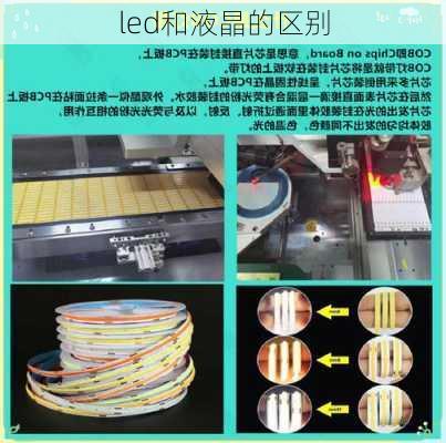 led和液晶的区别-第1张图片-隔壁装修网