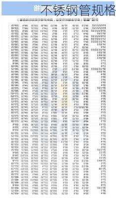 不锈钢管规格-第2张图片-隔壁装修网