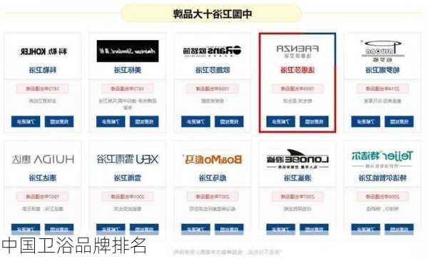 中国卫浴品牌排名-第3张图片-隔壁装修网