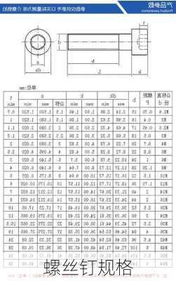 螺丝钉规格-第3张图片-隔壁装修网