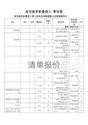 清单报价-第2张图片-隔壁装修网