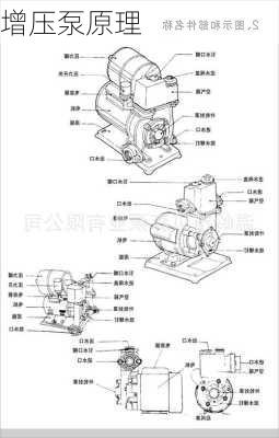增压泵原理-第1张图片-隔壁装修网