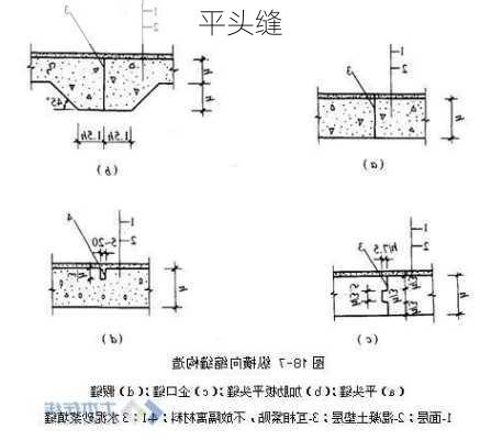 平头缝-第2张图片-隔壁装修网