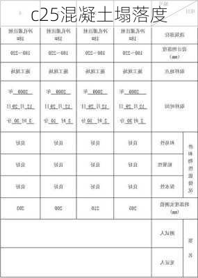 c25混凝土塌落度-第1张图片-隔壁装修网