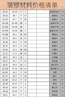 装修材料价格清单-第3张图片-隔壁装修网