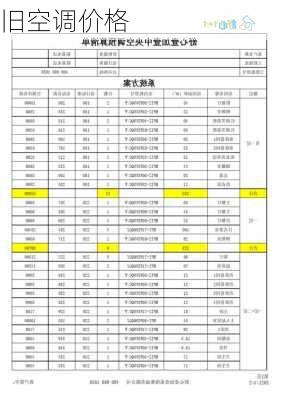 旧空调价格-第3张图片-隔壁装修网