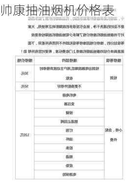 帅康抽油烟机价格表-第1张图片-隔壁装修网