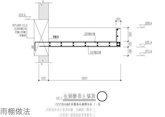 雨棚做法-第3张图片-隔壁装修网