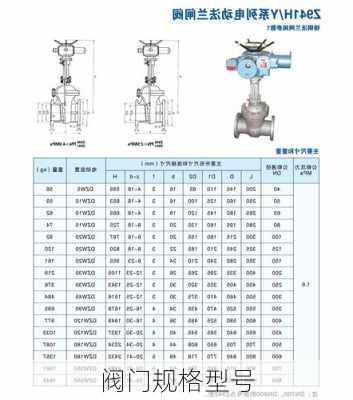 阀门规格型号-第3张图片-隔壁装修网