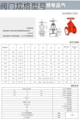 阀门规格型号-第1张图片-隔壁装修网