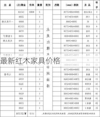 最新红木家具价格-第1张图片-隔壁装修网