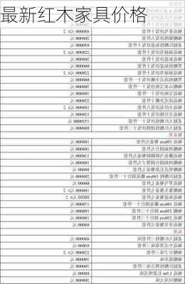 最新红木家具价格-第2张图片-隔壁装修网