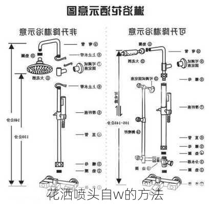 花洒喷头自w的方法-第1张图片-隔壁装修网