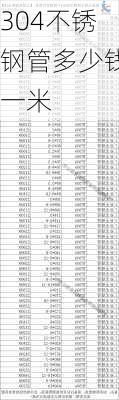 304不锈钢管多少钱一米-第2张图片-隔壁装修网