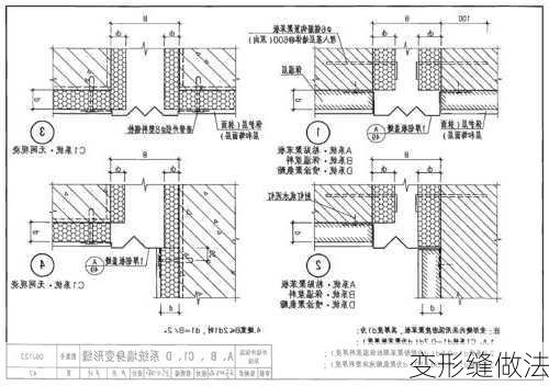 变形缝做法-第1张图片-隔壁装修网