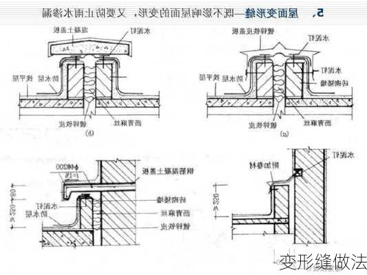 变形缝做法-第2张图片-隔壁装修网