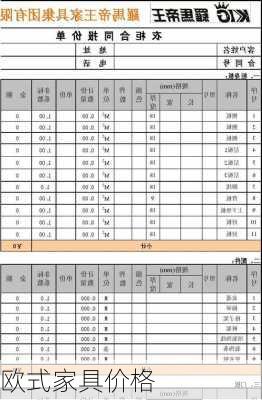 欧式家具价格-第3张图片-隔壁装修网