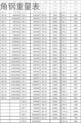 角钢重量表-第2张图片-隔壁装修网