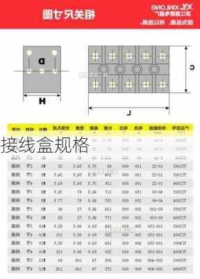 接线盒规格-第2张图片-隔壁装修网