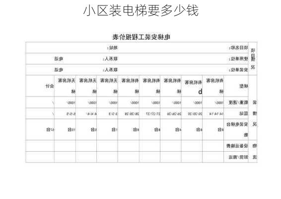 小区装电梯要多少钱-第2张图片-隔壁装修网