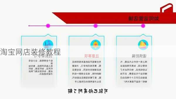 淘宝网店装修教程-第1张图片-隔壁装修网