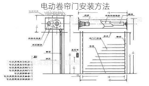 电动卷帘门安装方法-第3张图片-隔壁装修网