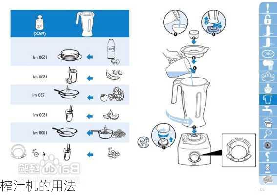 榨汁机的用法-第2张图片-隔壁装修网