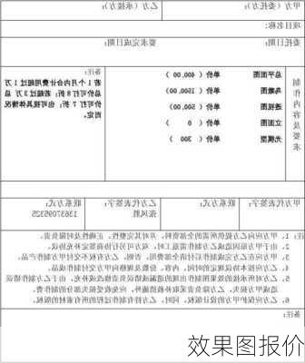 效果图报价-第3张图片-隔壁装修网