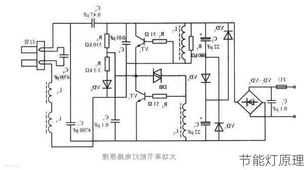 节能灯原理-第1张图片-隔壁装修网