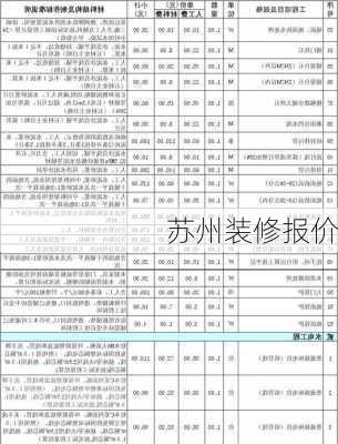 苏州装修报价-第3张图片-隔壁装修网