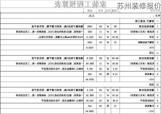 苏州装修报价-第2张图片-隔壁装修网