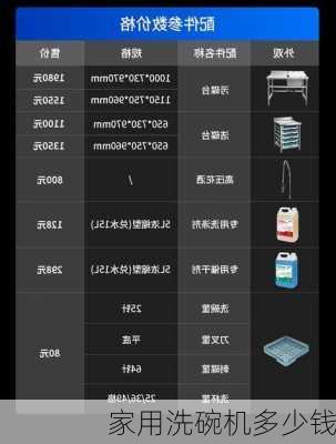 家用洗碗机多少钱