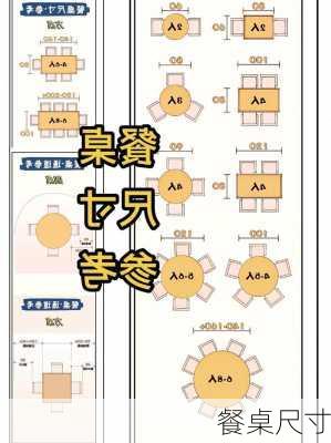 餐桌尺寸