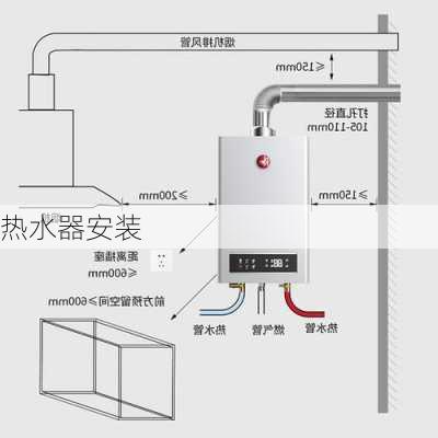 热水器安装