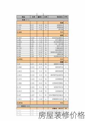 房屋装修价格-第1张图片-隔壁装修网